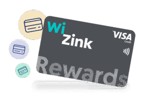 Como Cancelar o Cartão WiZink: Guia Detalhado